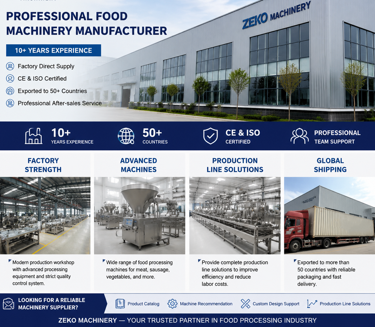 custom equipment covering the entire meat production