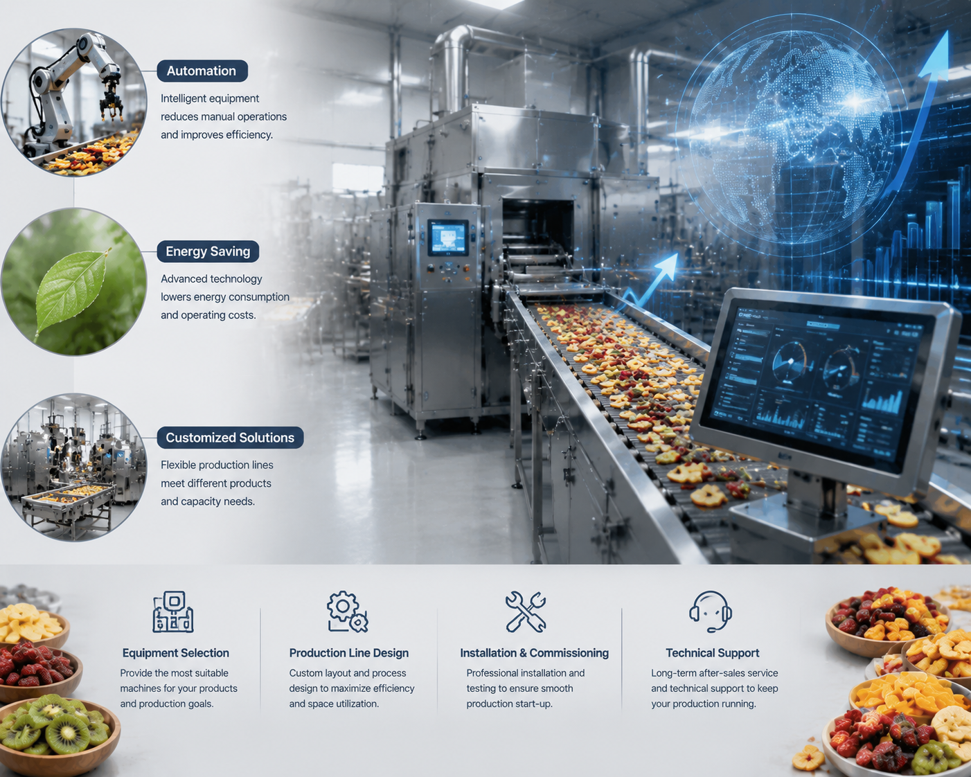 Raisin Processing Line