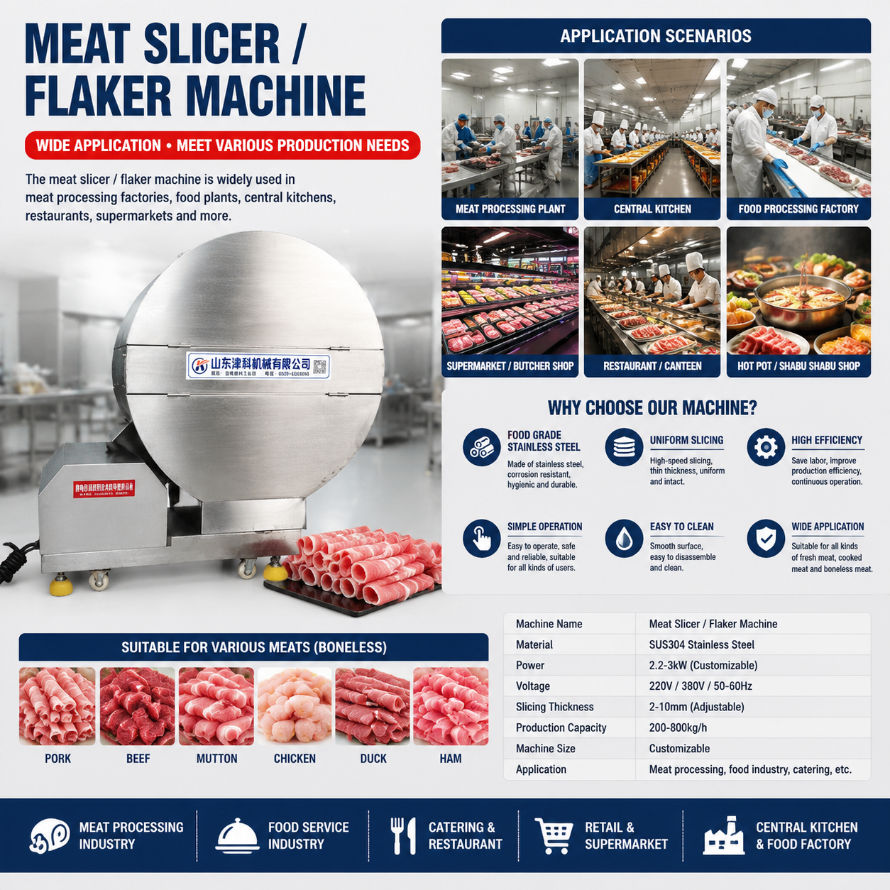 Automatic Frozen Meat Slicer Machine for Fast & Precise Meat Processing