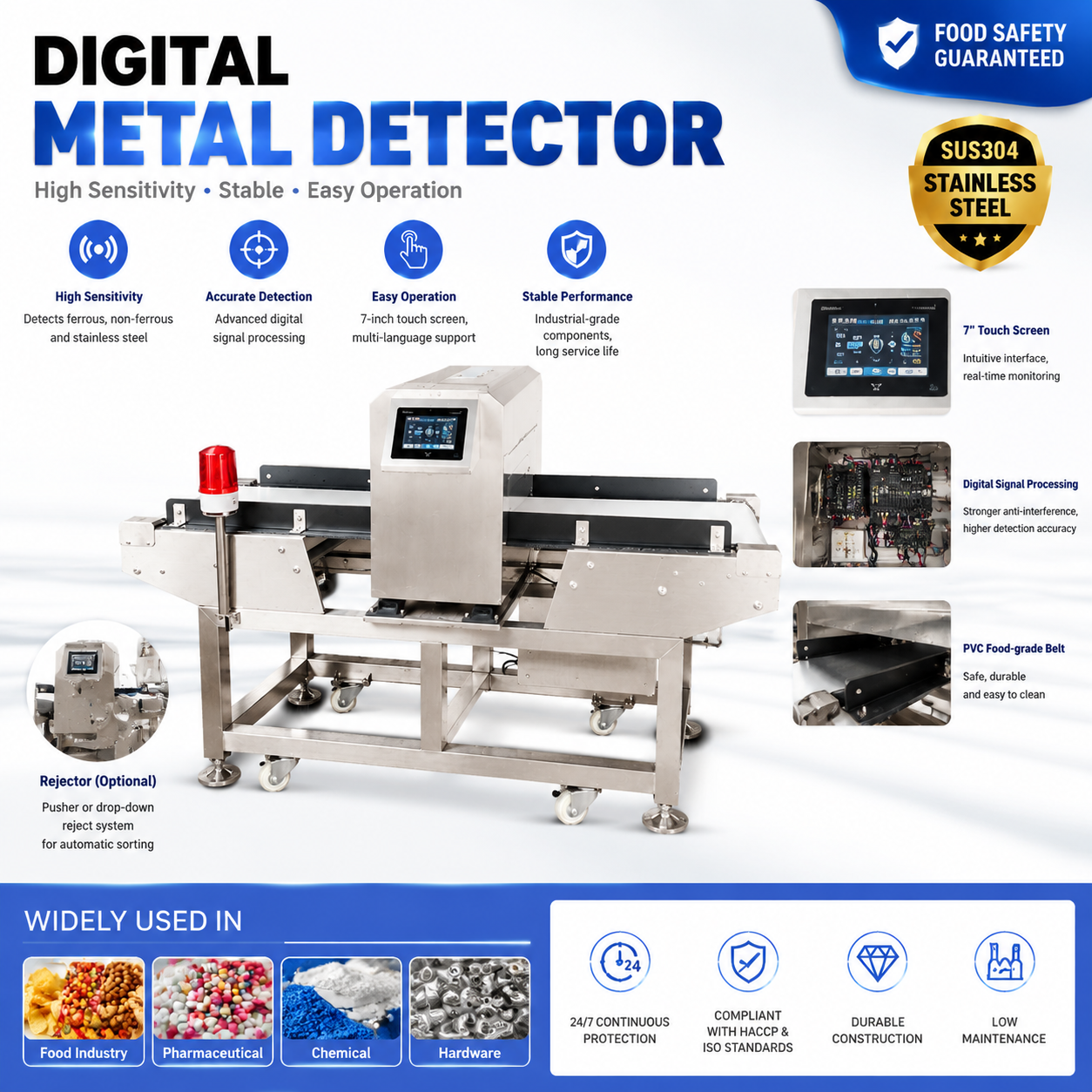 High Sensitivity Digital Metal Detector Food Industry Safety Quality Control System