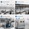 High-Efficiency Bottle Washing Machine for Beverage & Pharmaceutical Production