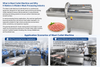 Automatic Meat Slicer Portion Cutter | Industrial Frozen Steak Cutting Machine