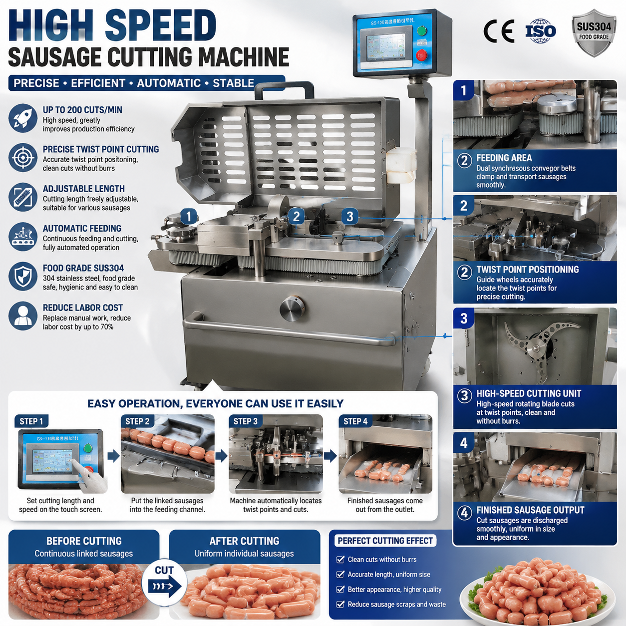 1800 type high-speed sausage slicer1-1.png