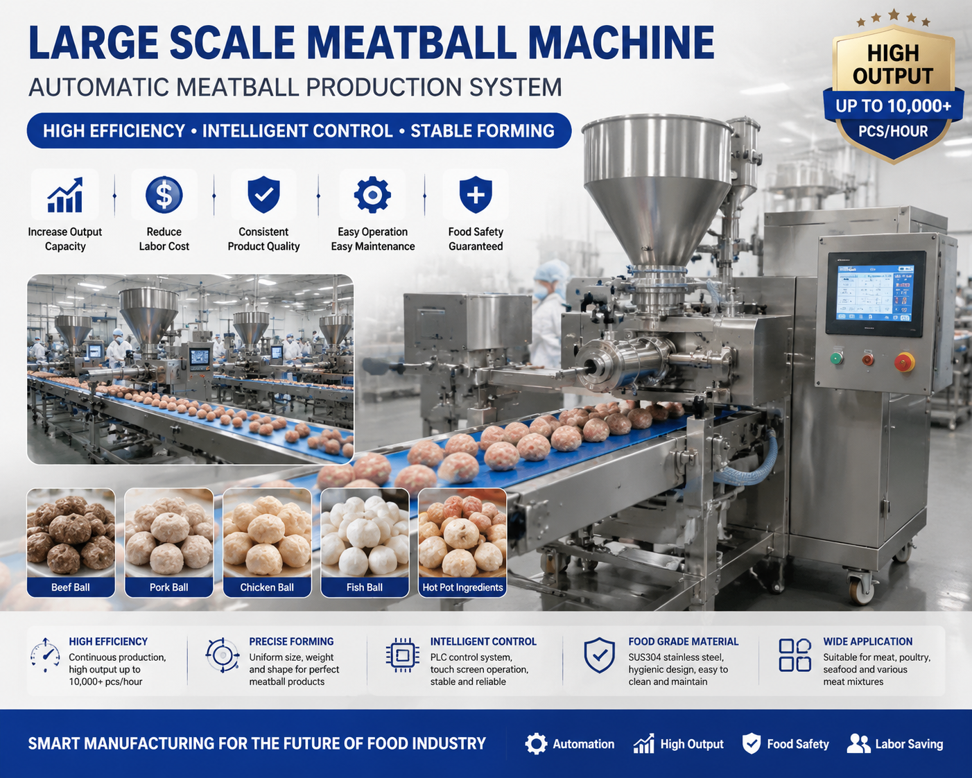 Upgrade Food Production with Automatic Meatball Processing Line
