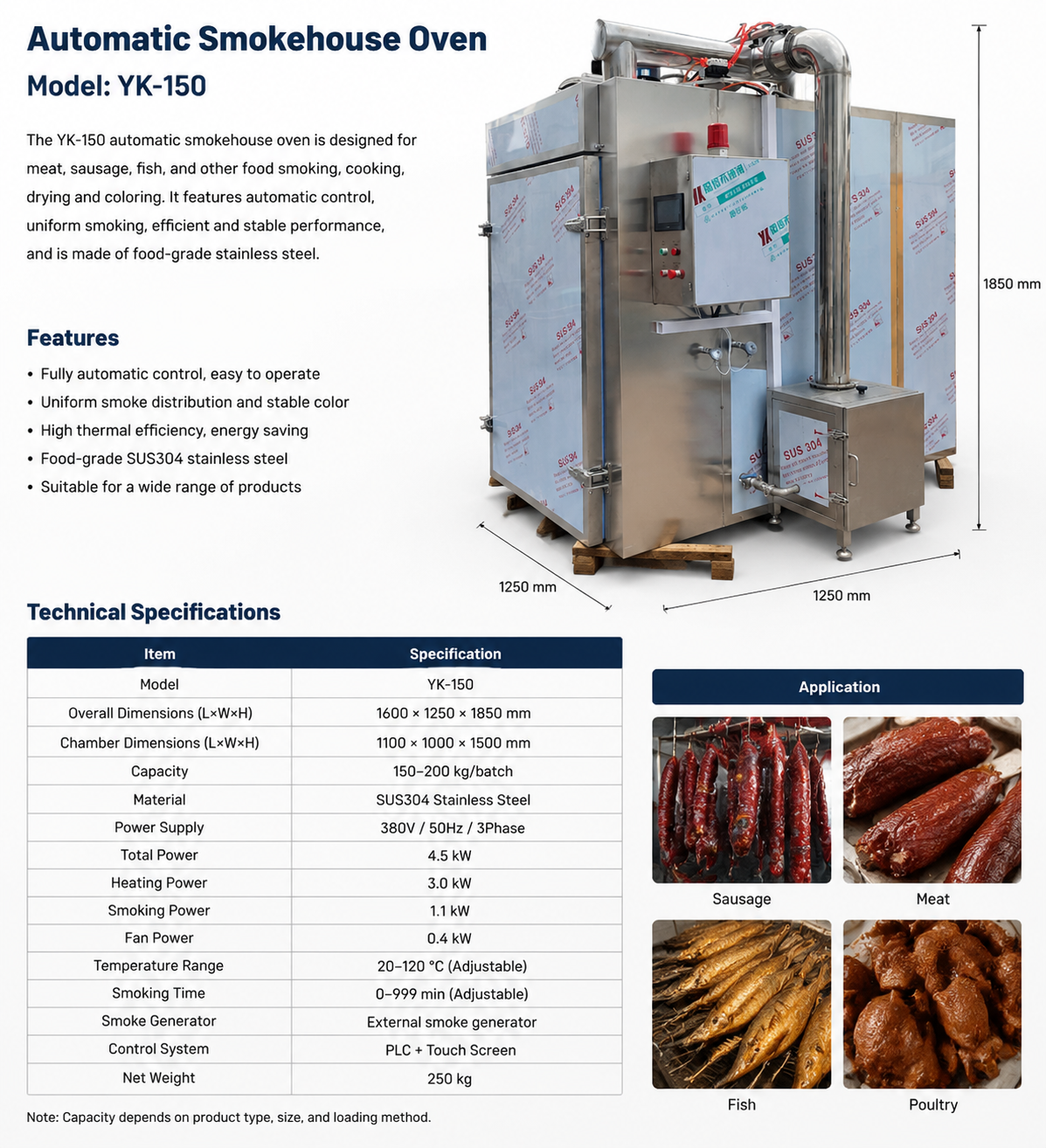Oven Industrial Stainless Steel Smokehouse Machine for Meat Fish Sausage Processing Factory