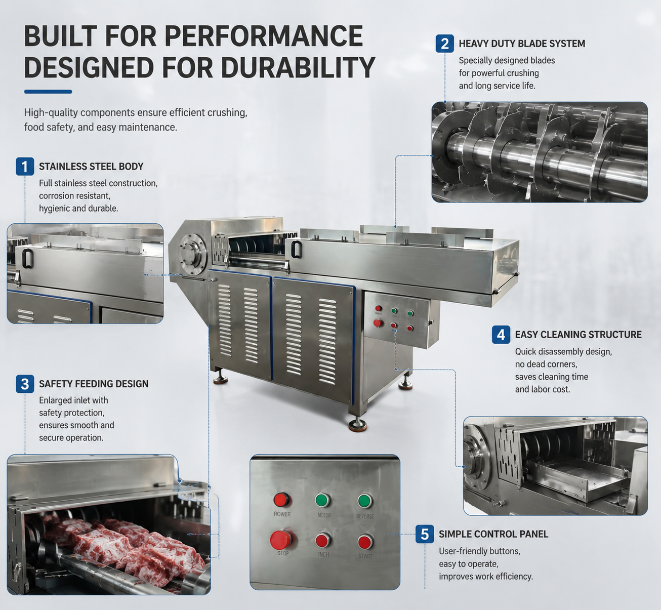 Industrial Frozen Meat Crusher Machine for High Efficiency Processing System