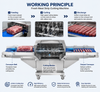 Industrial Fresh Meat Cutting Machine for Frozen Meat Strip Processing