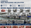 Industrial Meat Grinder Machine for Commercial Meat Processing Line