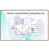 Commercial Steam Heating Jacketed Cooking Kettle for Food Processing