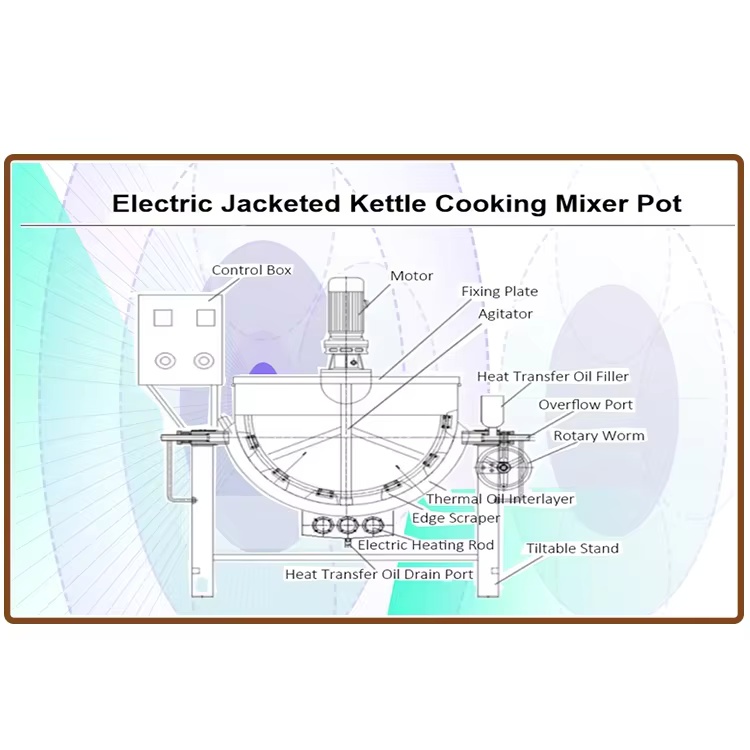 Commercial Steam Heating Jacketed Cooking Kettle for Food Processing