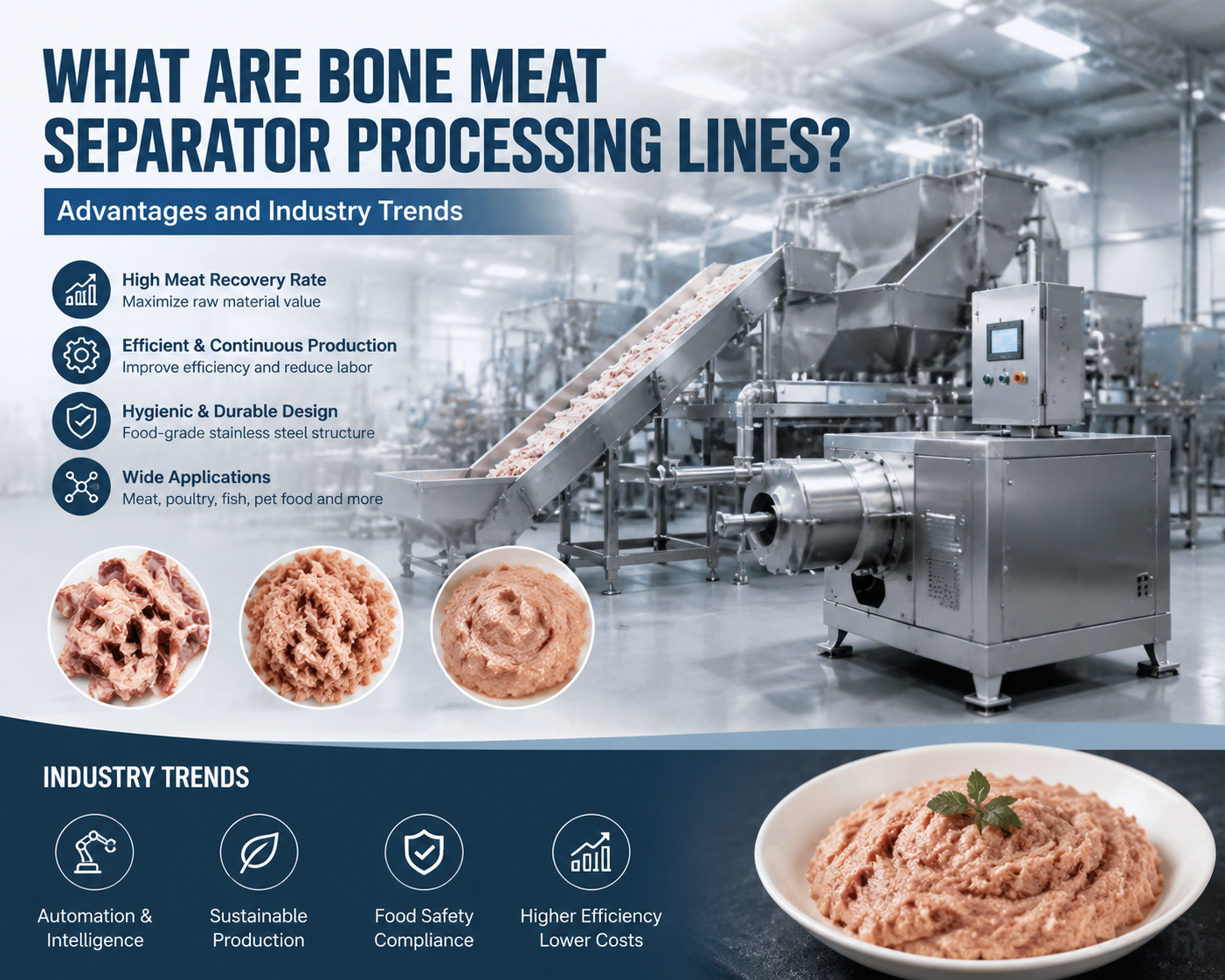 What Are Bone Meat Separator Processing Lines? Advantages and Industry Trends