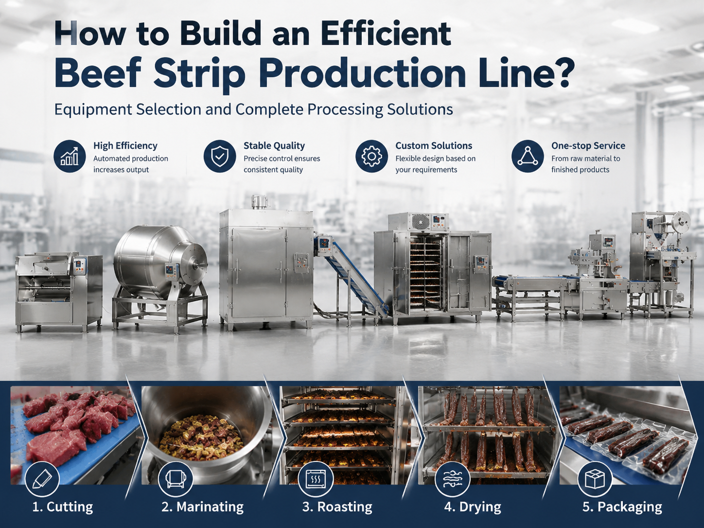 How to Build an Efficient Beef Strip Production Line? Equipment Selection and Complete Processing Solutions