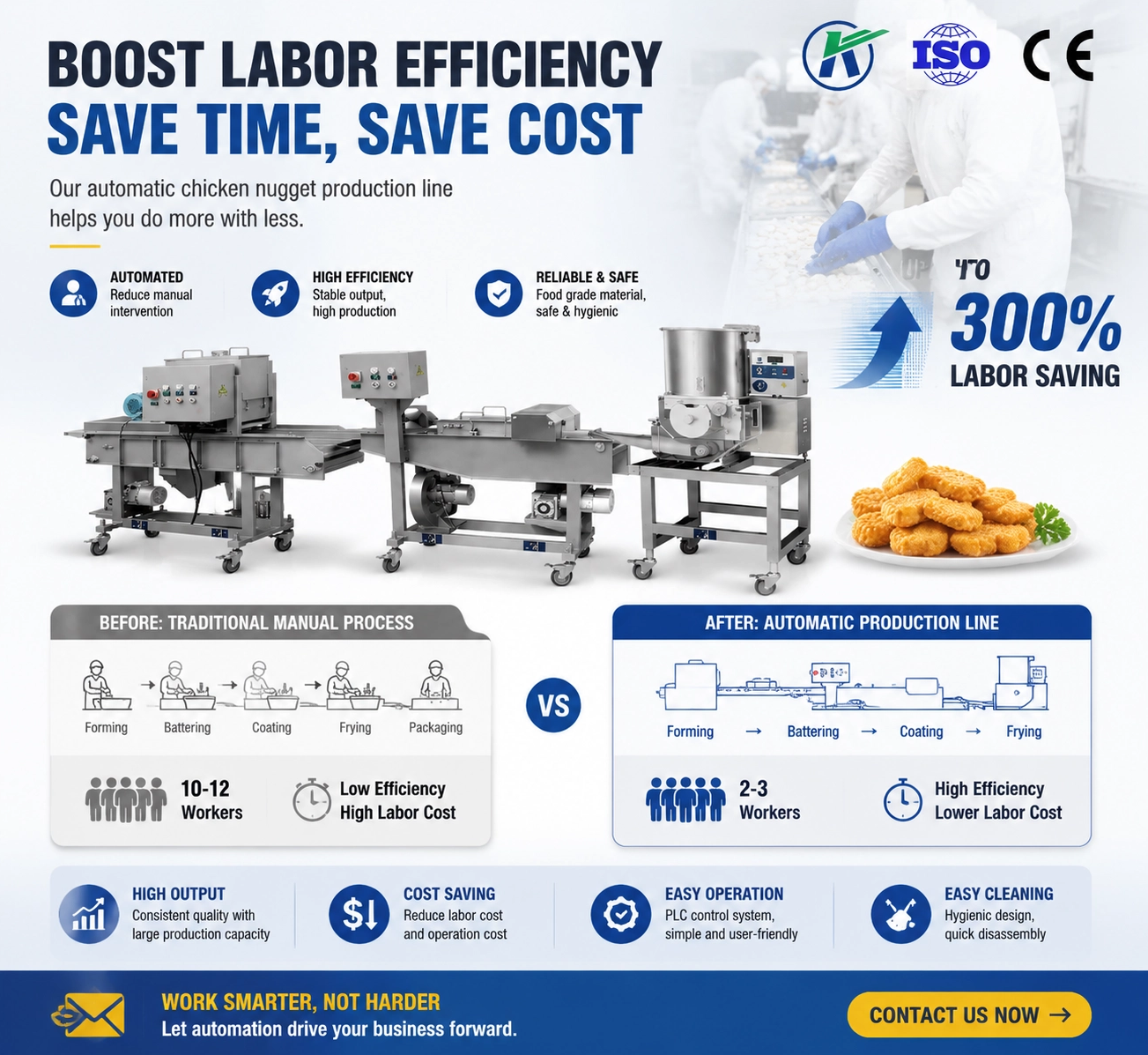 Automatic vs Manual Patty Forming Machines: Which Is Better for Your Business?
