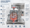 Industrial Beater Machine for Meat Paste and Food Processing