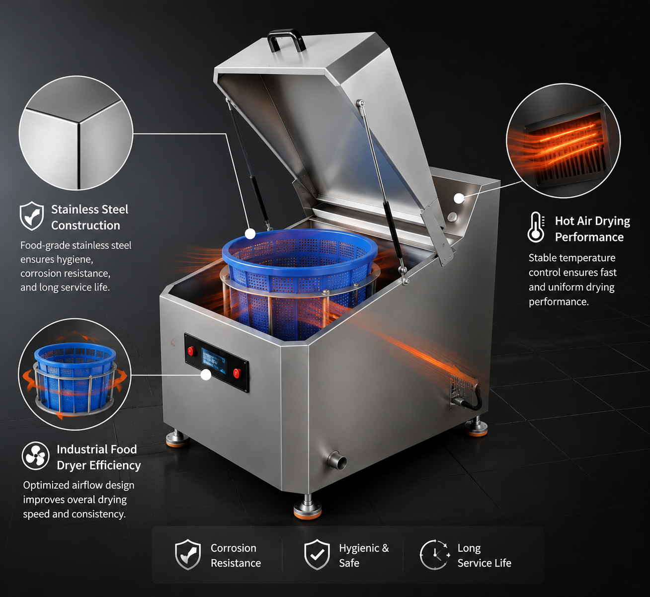 Flip Top Rotary Basket Dehydration Machine