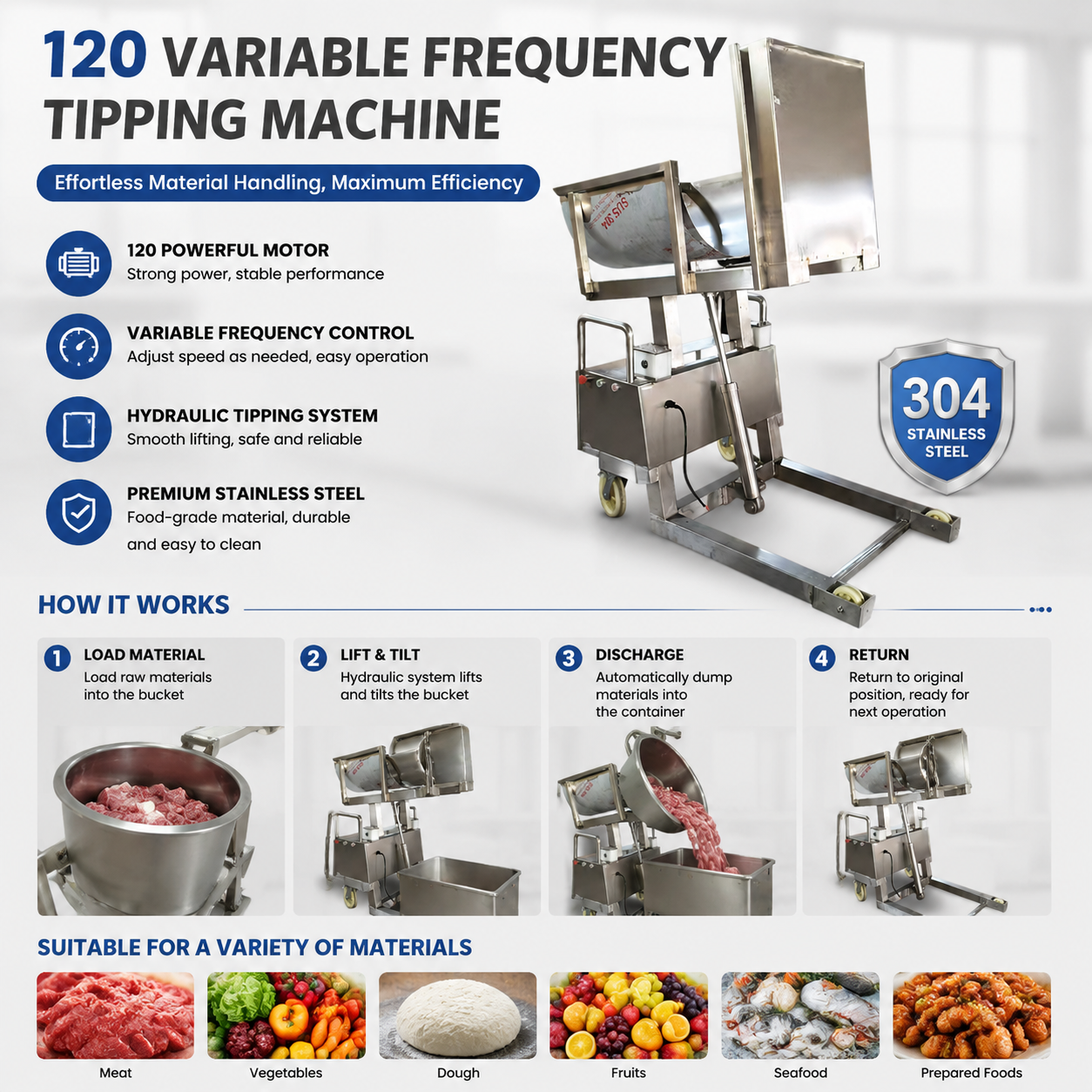 Stainless Steel Hydraulic Bucket Dumper Machine