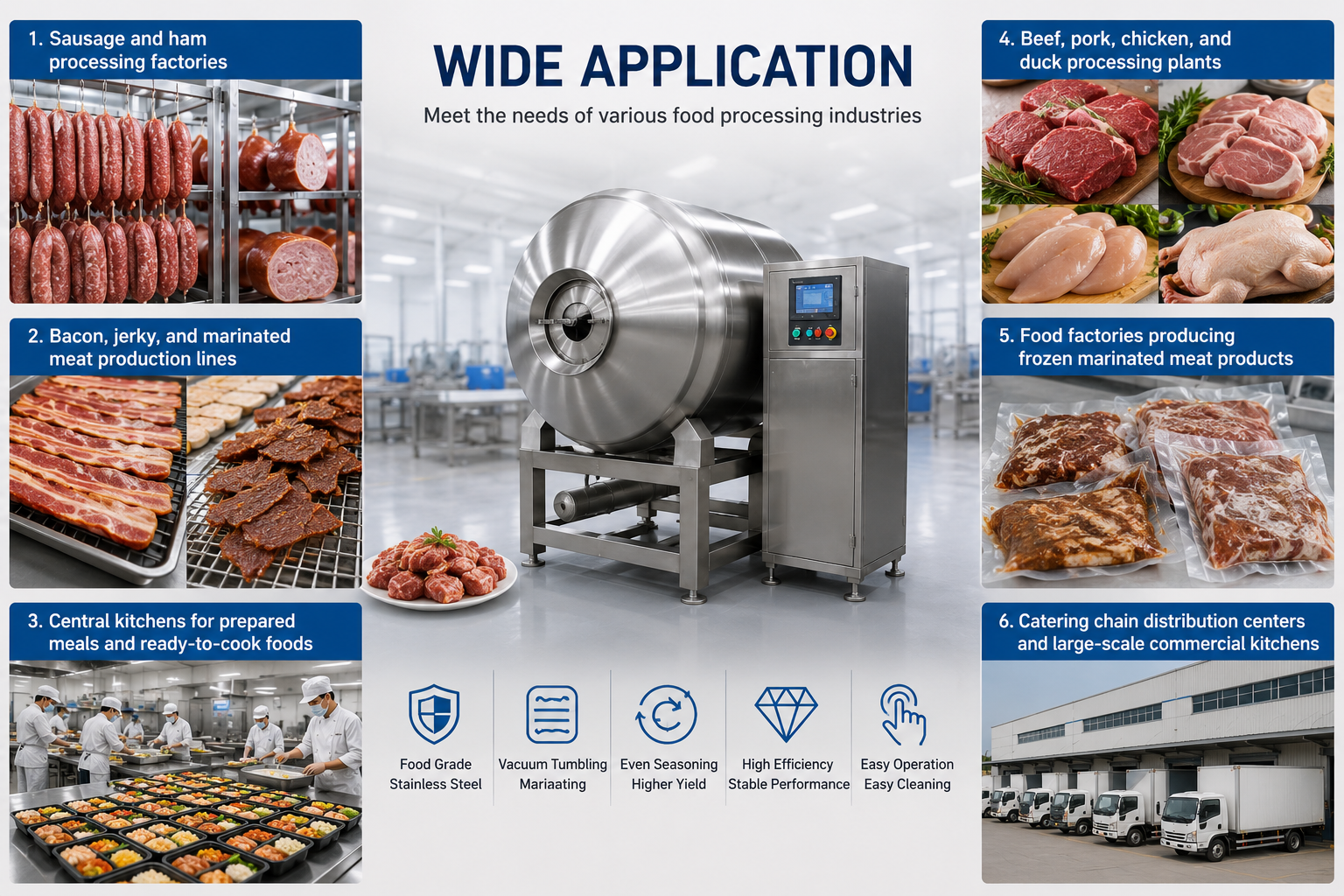 Vacuum Meat Tumbler