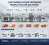 Industrial Vacuum Packaging Machine for Food and Commercial Packaging