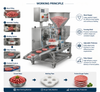 Industrial Meat Patty Forming Machine High Efficiency Automatic Burger Maker