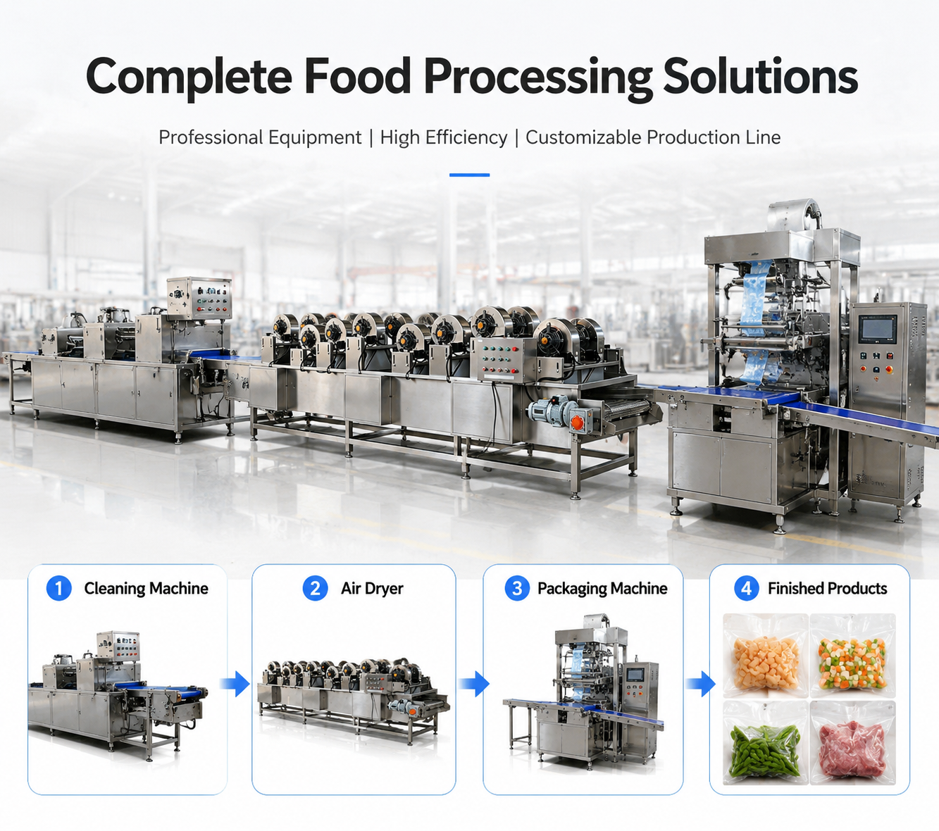 High Efficiency Strong Airflow Drying Machine for Food Processing Equipment