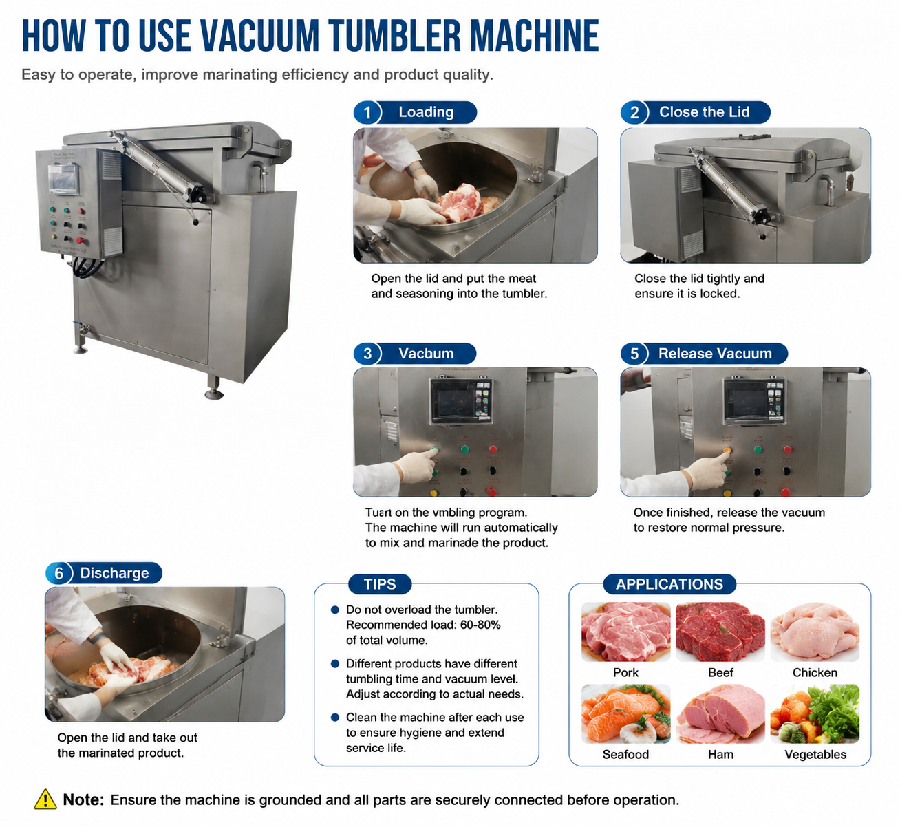 Vacuum Meat Mixing and Stuffing Machine for Industrial Food Processing