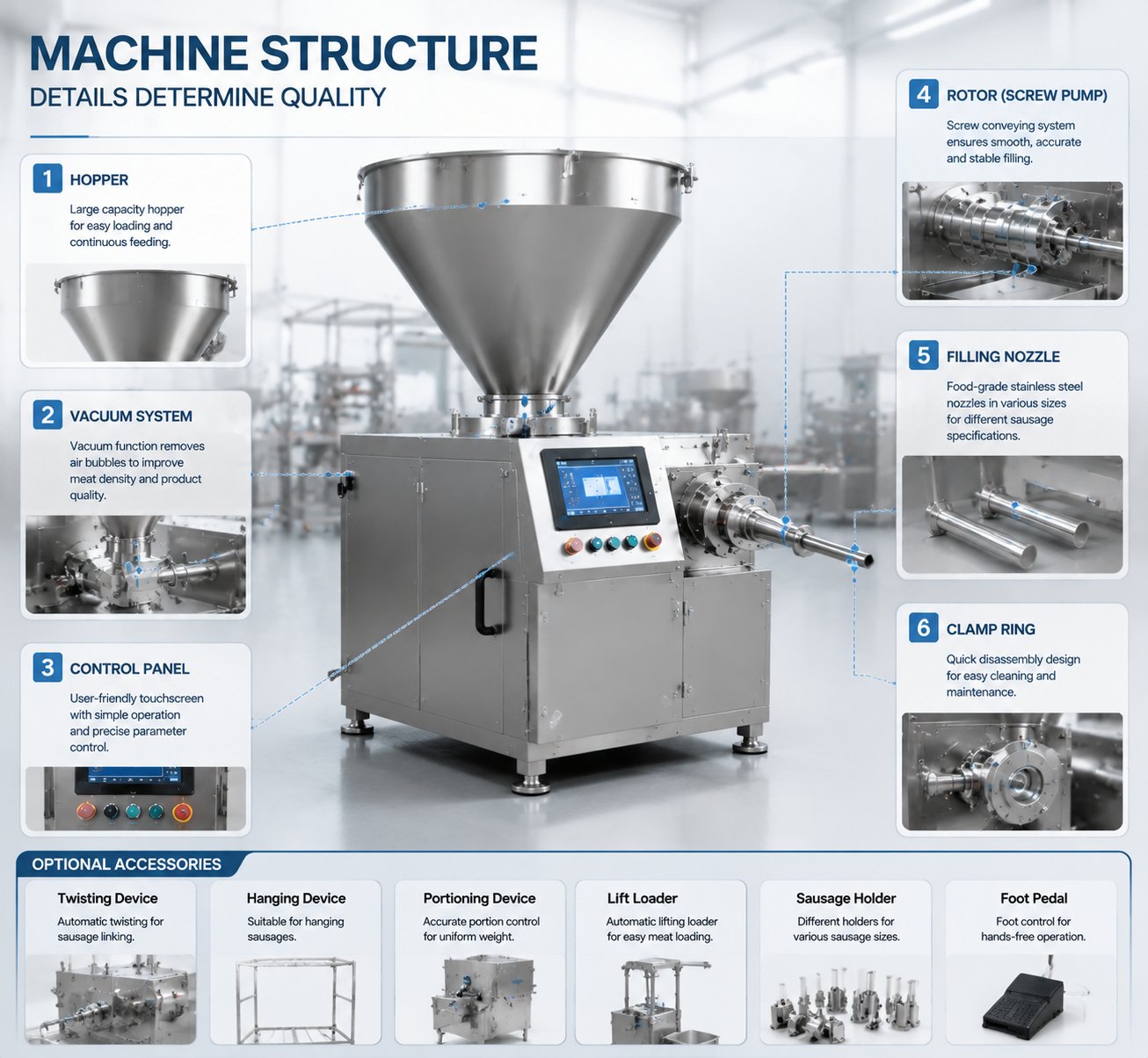 Industrial Vacuum Sausage Stuffer Machine for High-Speed Sausage Production