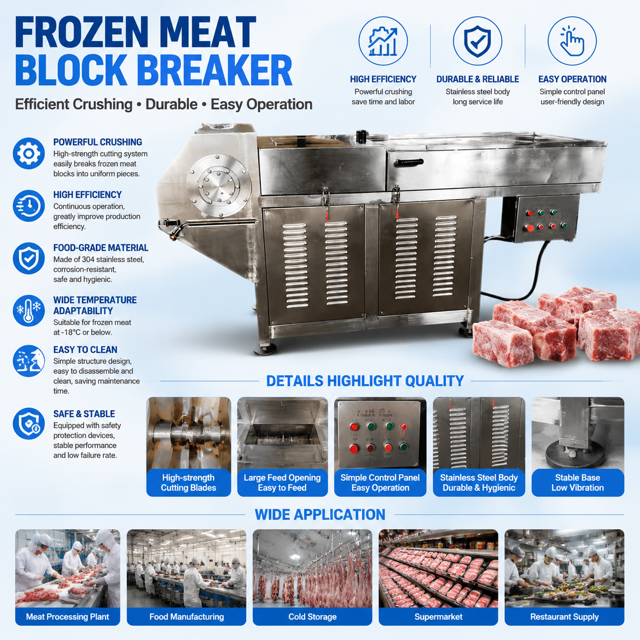 Industrial Frozen Meat Crusher for Beef Pork Processing Line