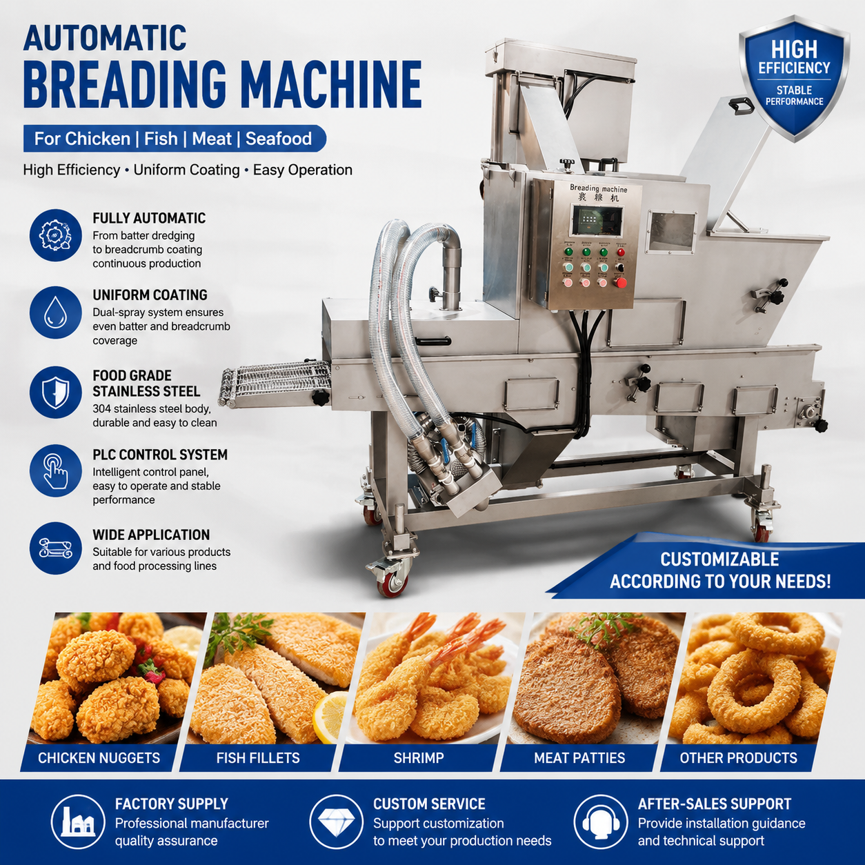 Reliable Commercial Fried Food Breading Equipment