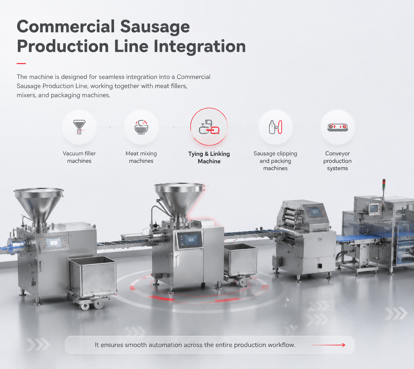 Hydraulic Sausage Clipping Equipment