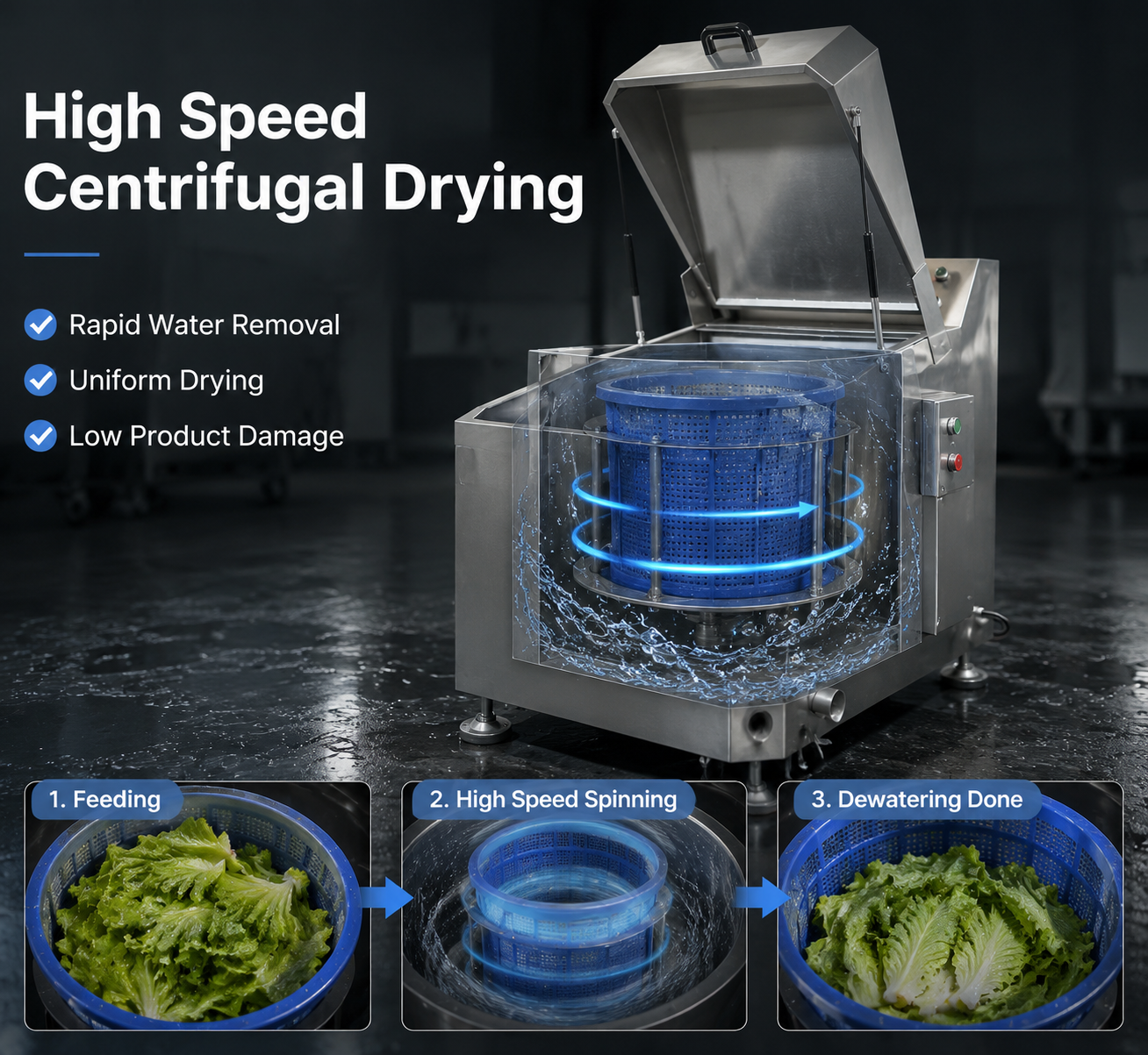 Industrial Basket Rotary Drying Machine for Efficient Food Dehydration System
