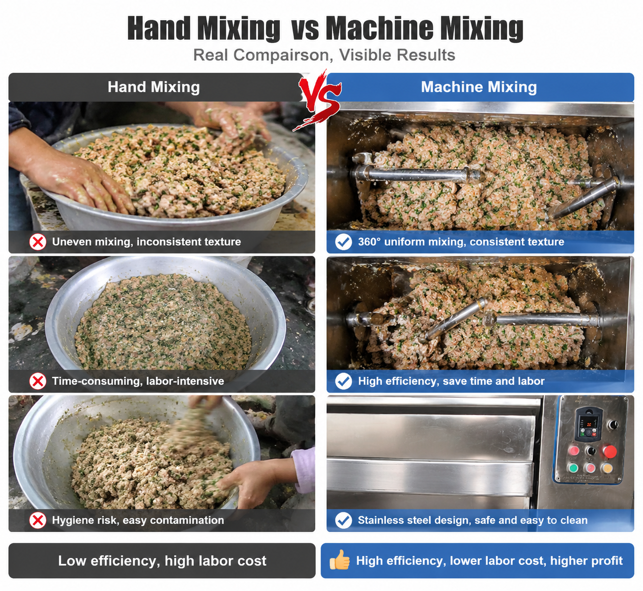 Filling mixer1-2.png