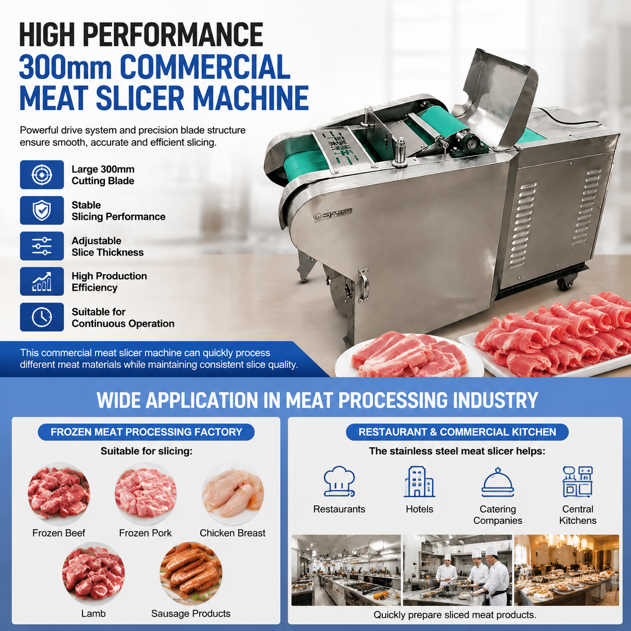 Meat Slicer for Food Processing Factory