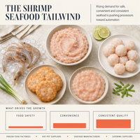//irrorwxhkmljli5p-static.micyjz.com/cloud/pnBplKnqlrSRmlrqrillkq/xiahuashengchanxian1.png