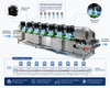 High Efficiency Strong Airflow Drying Machine for Food Processing Equipment
