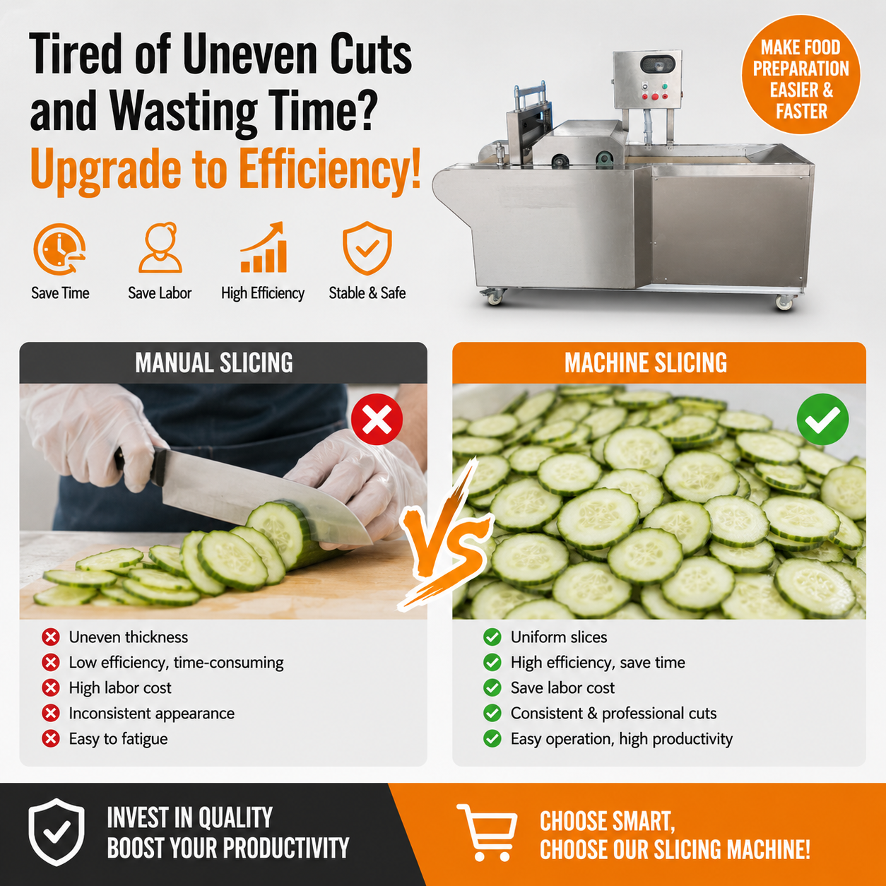 High Efficiency Stainless Steel Vegetable Cutting Machine for Commercial Kitchens Processing