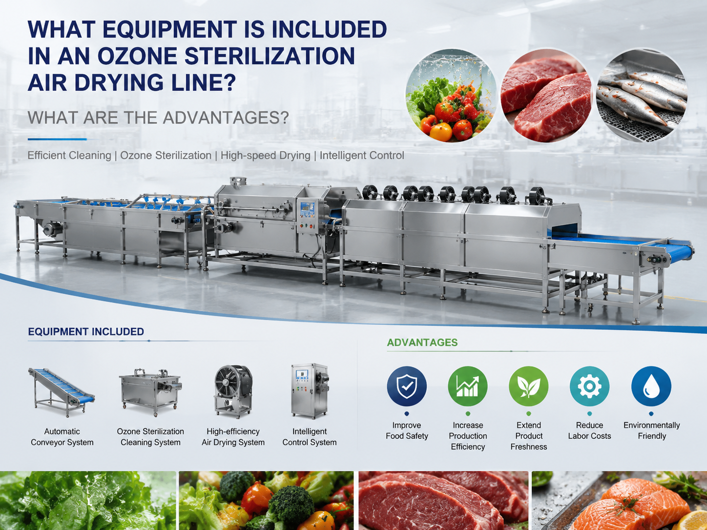 What Equipment Is Included in an Ozone Sterilization Air Drying Line? What Are the Advantages?