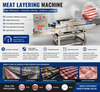 Industrial Automatic Meat Layering Machine for Food Processing Factory