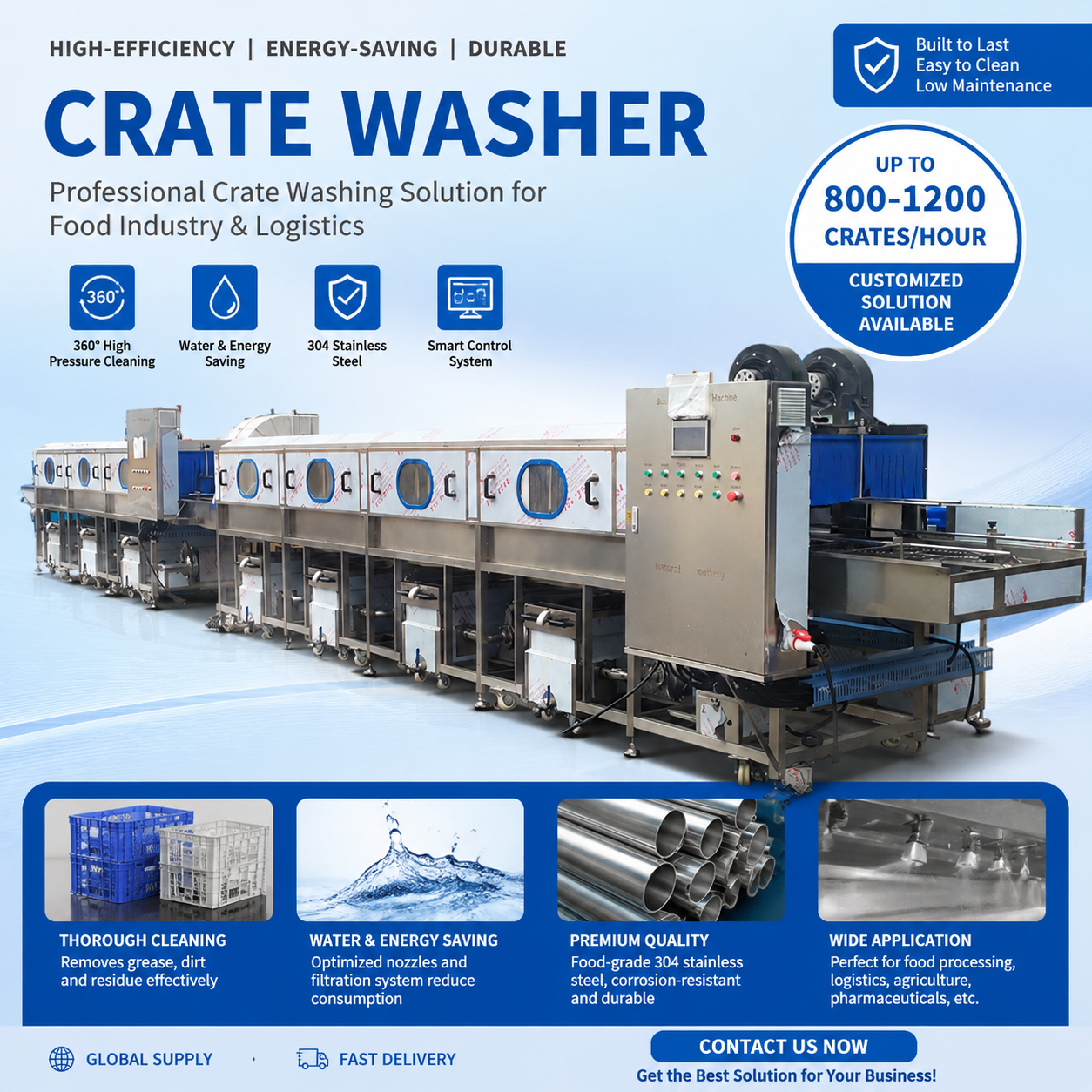 Water Recycle Automatic Plastic Basket Washing Machine For Food Processing Factory