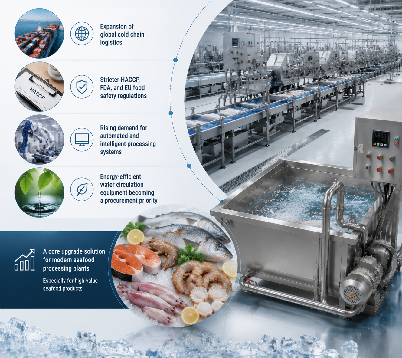 Fish Shrimp Processing Thawing Line