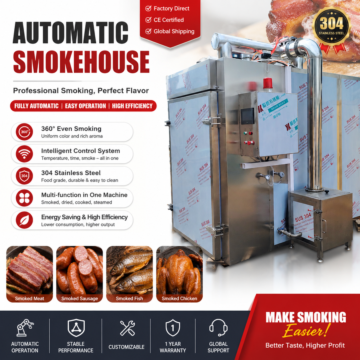Fully automatic smoking furnace1.png