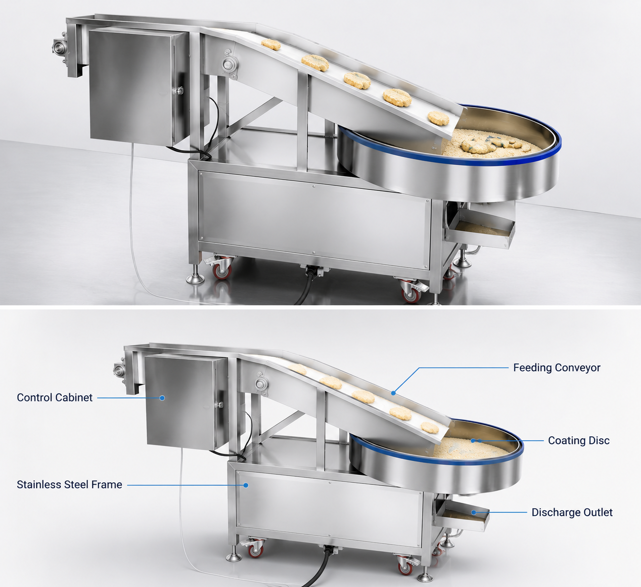 Rotary Disc Flour Coater