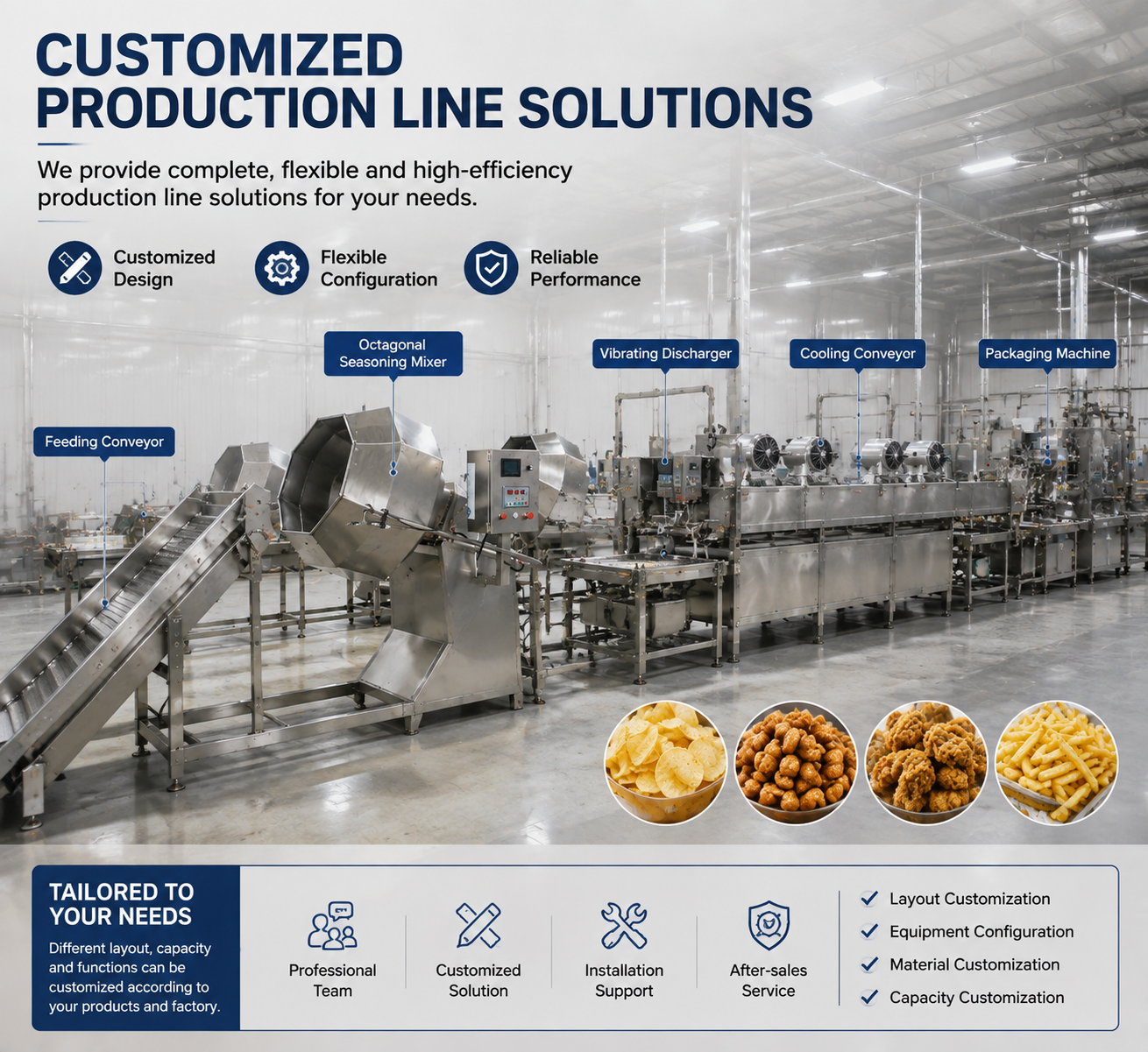 Industrial Octagonal Seasoning Mixer Machine for Efficient Food Mixing Solutions