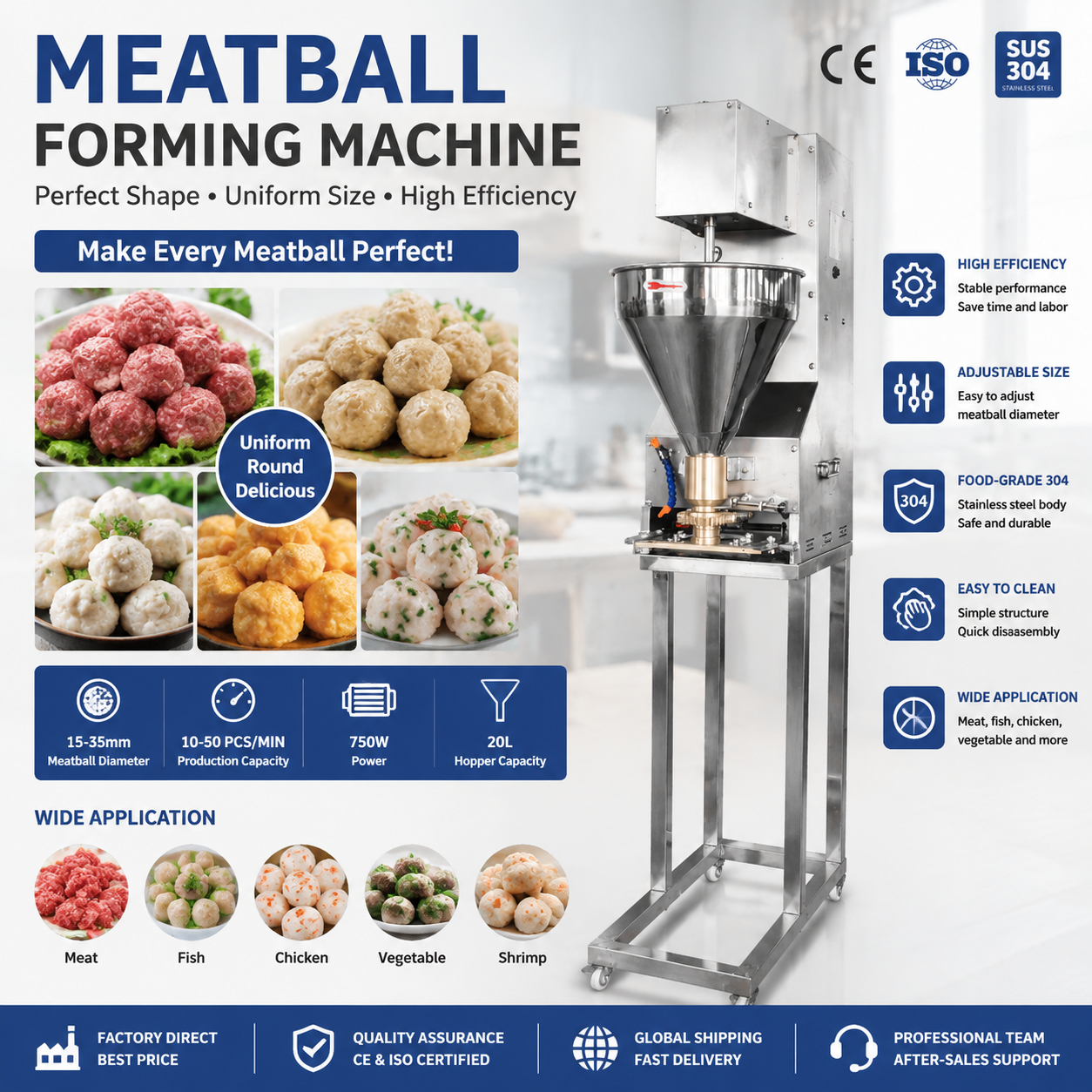 Factory-Use Meatball Forming Equipment