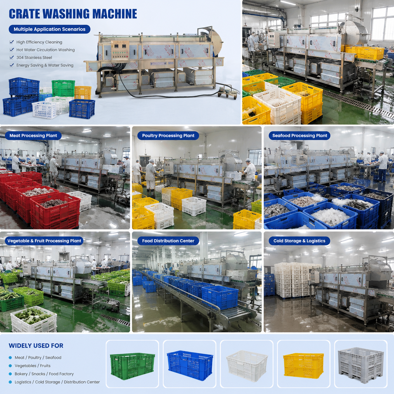Water Recycle Automatic Plastic Basket Washing Machine For Food Processing Factory
