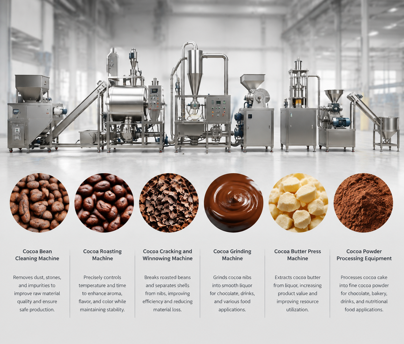 Cocoa Bean Deep Processing Production Line