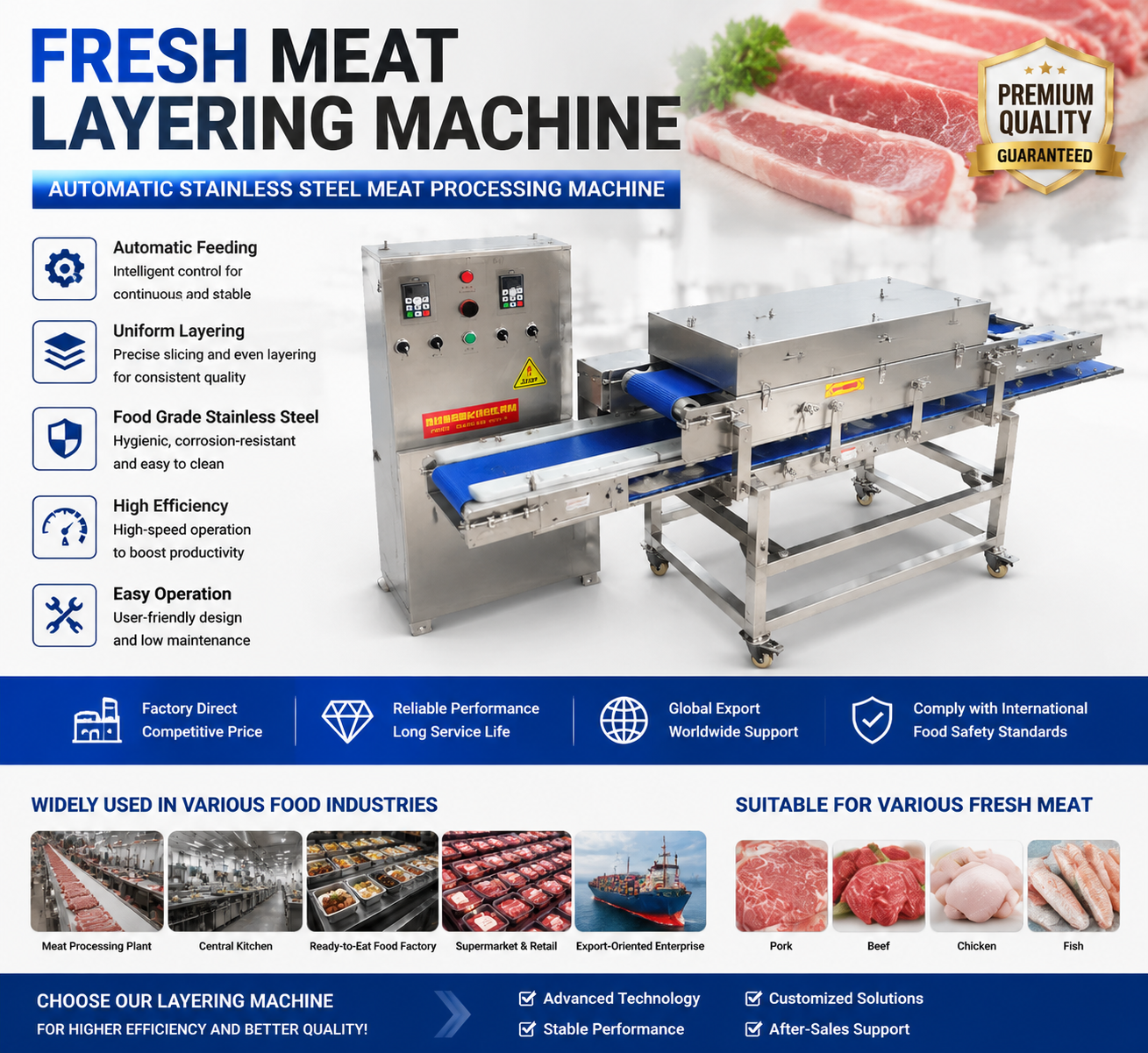 Fresh meat layering machine02.png