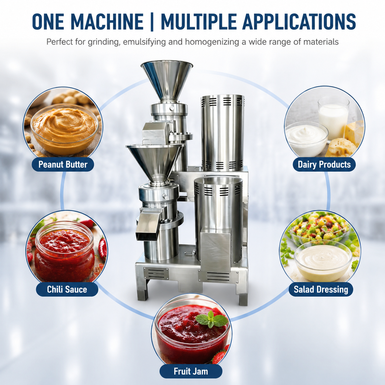 Industrial Stainless Steel Colloid Mill for Food Emulsification Processing Machine