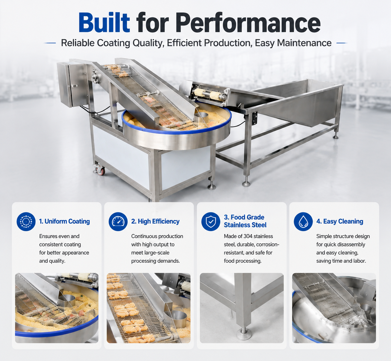 High Efficiency Disc Breading Machine for Food Coating Processing