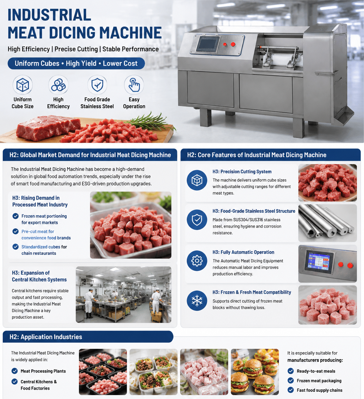 Meat cutting machine1-1.png