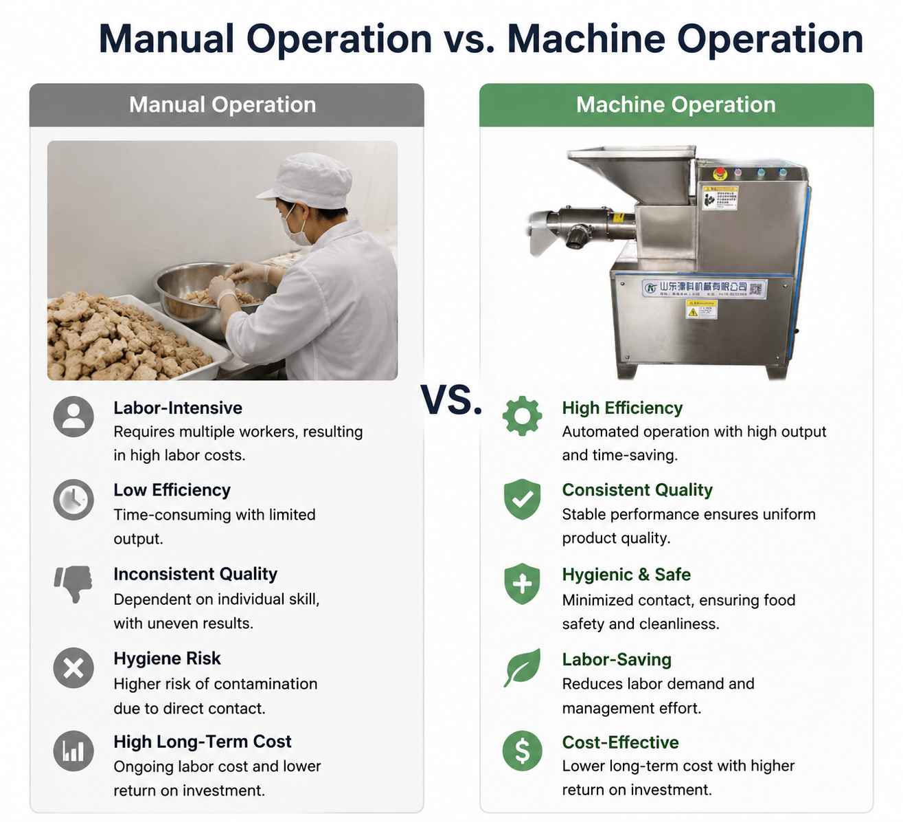 Bone and meat separator1-2.png